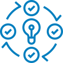 Solutions Architects